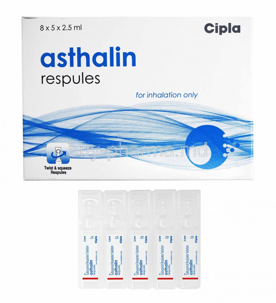 ASTHALIN RESPULES 2.5ML
