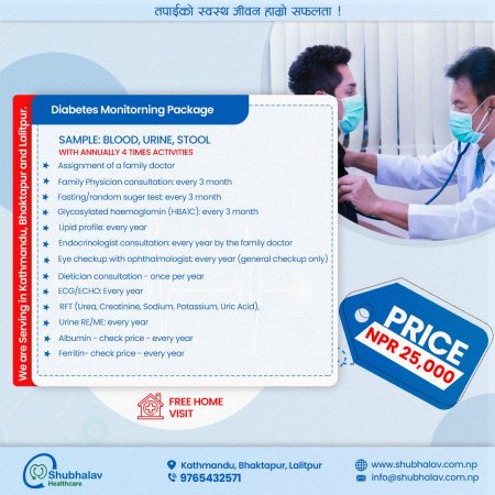 DIABETES MONITORING PACKAGE